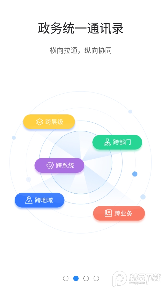 政青城app安卓 v1.2.1