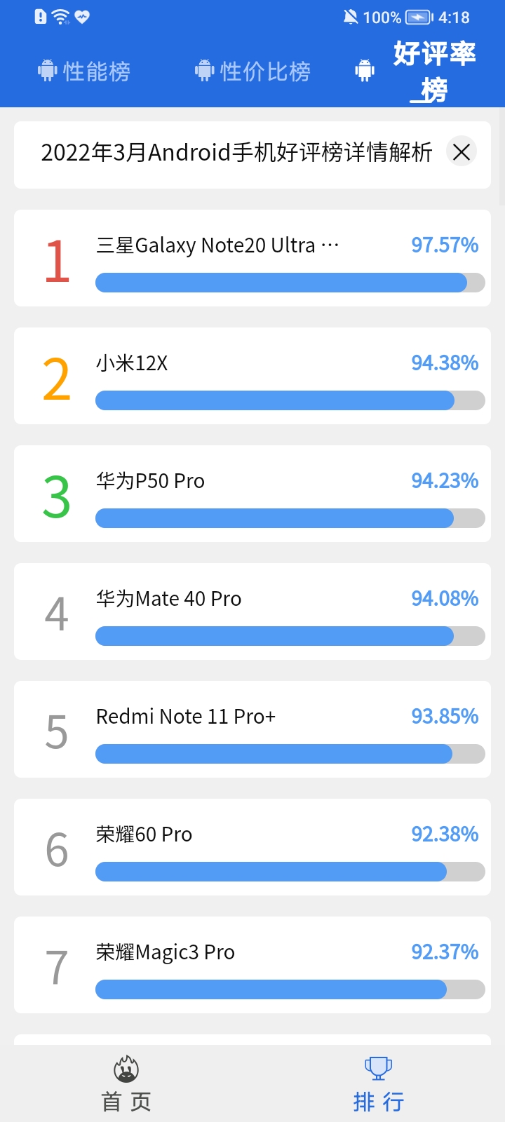安兔兔评测去广告版 v11.0.0