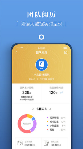 京东读书专业版app v4.24.0
