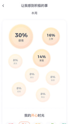 星音情绪日记软件 v1.0.1