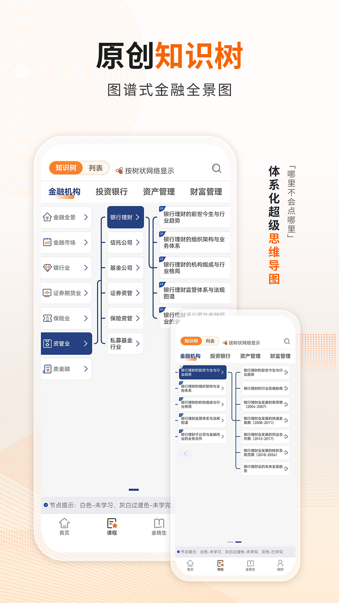 资管云app v4.8.5