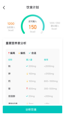 好呗健康血压app v5.0.0