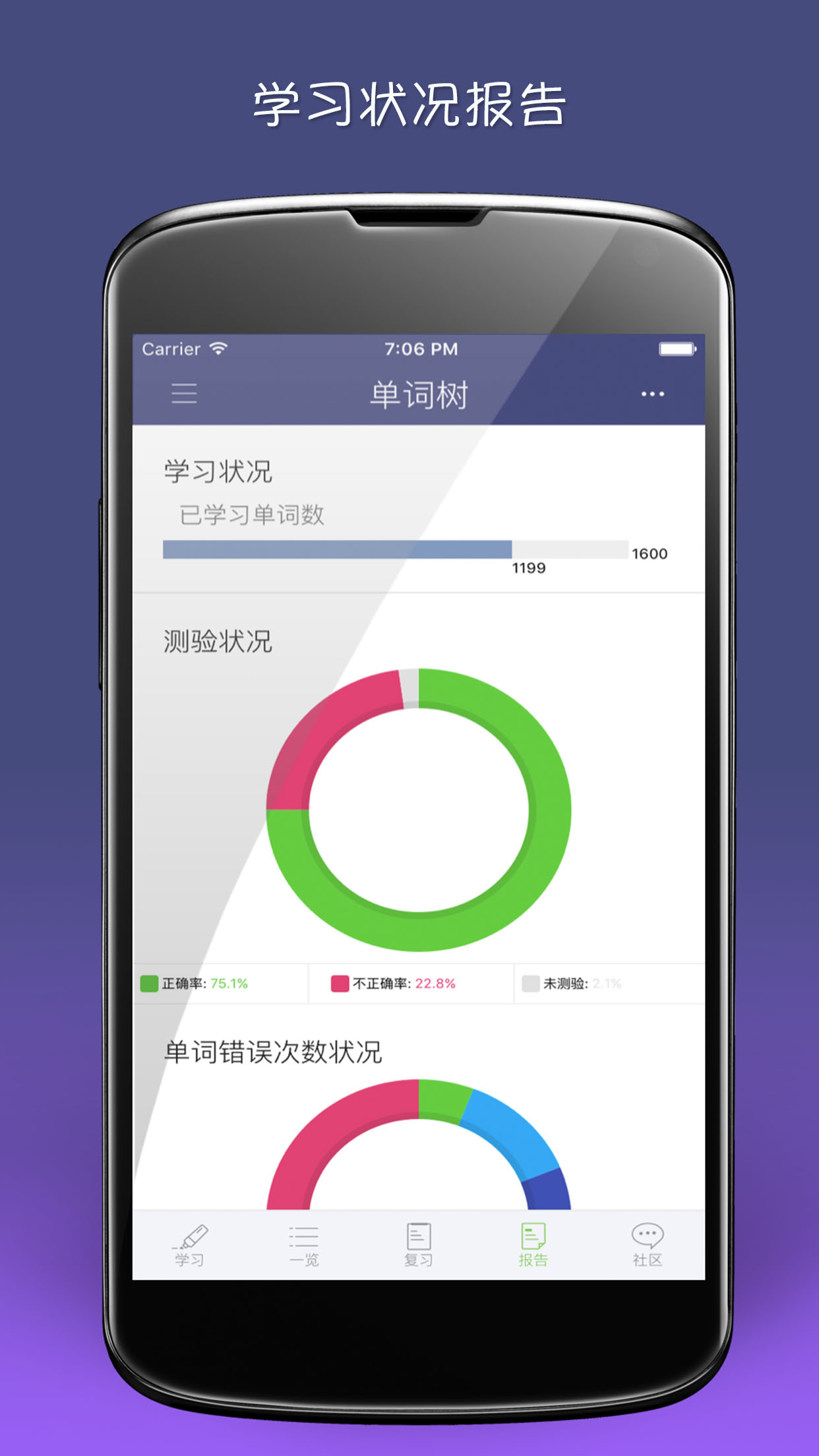 单词树软件 v3.7.12