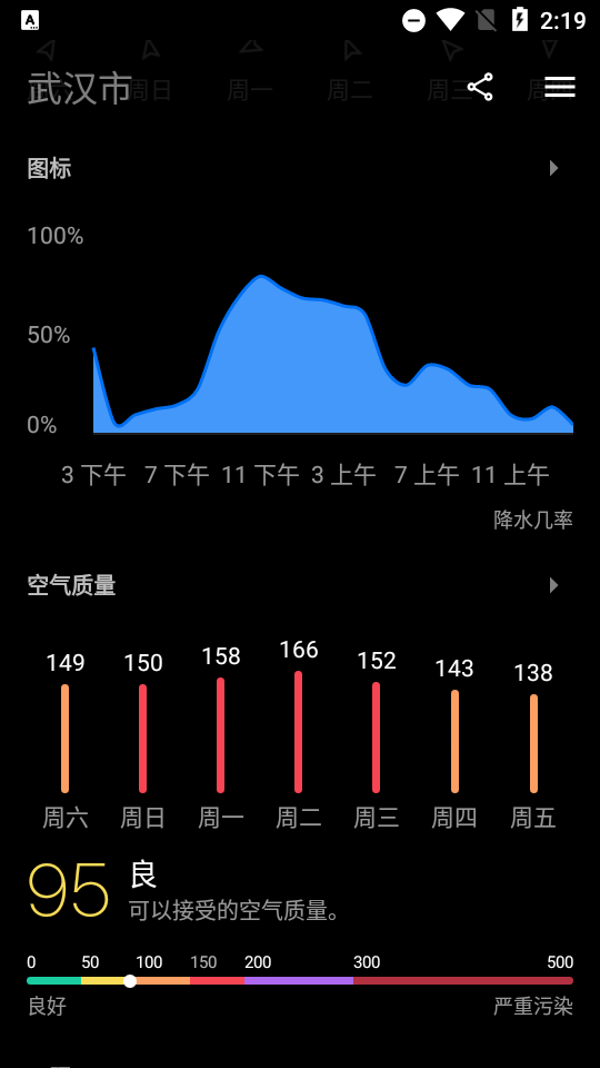 今日天气app无广告版 v2.3.05.241224