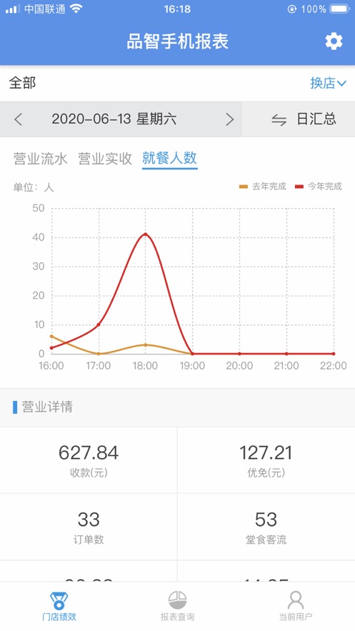 品智手机报表安卓版 v1.0.0