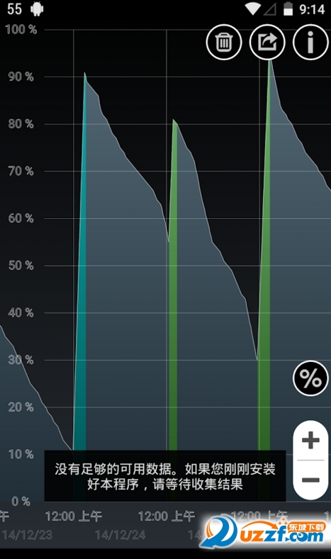 绚丽电量(电池校准器app) v1.99.32