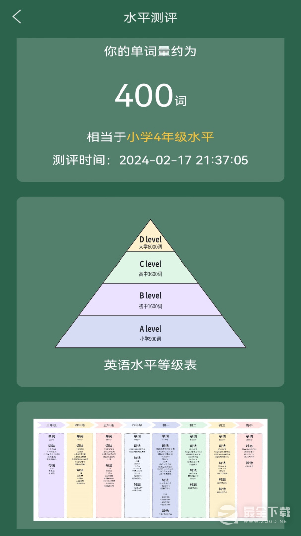 芝麻单词 v10.8.582.0210