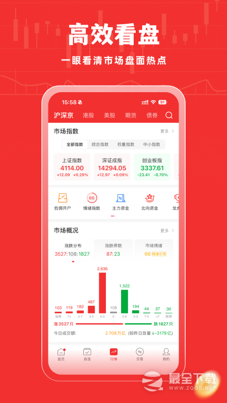 牛股王股票 v7.0.7