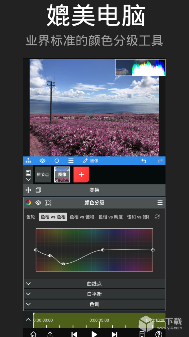 NodeVideo v8.4.4