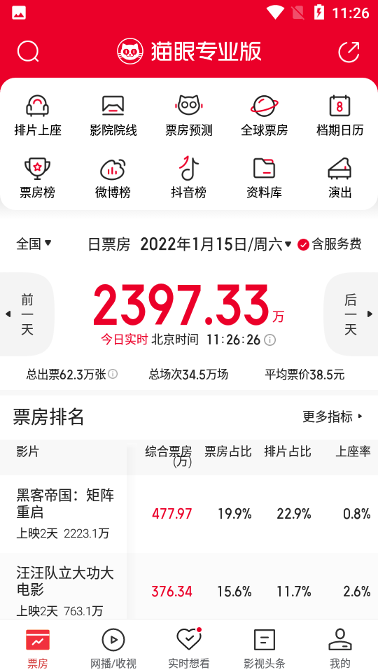 猫眼专业版免费 v8.12.1