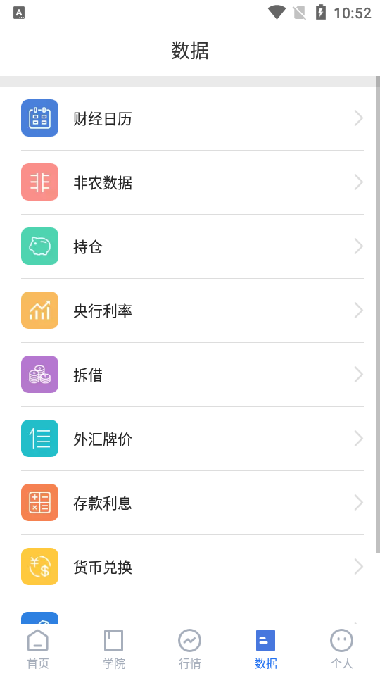 fx168财经网最新版