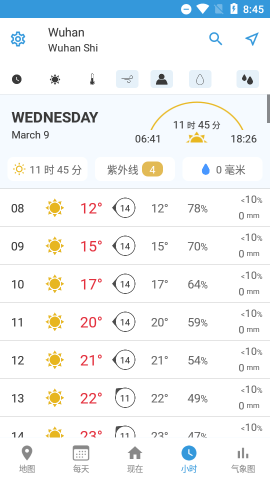 Foreca天气预报app v4.30.2