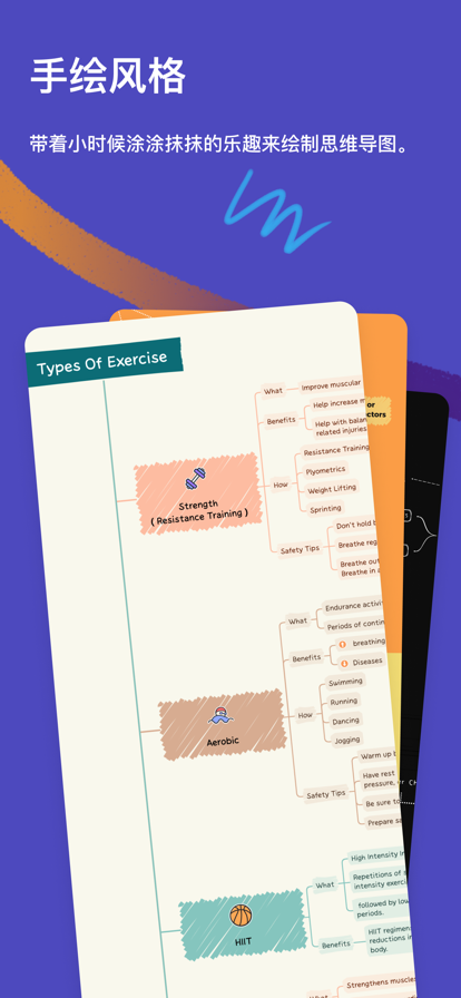 xmind思维导图免费版 v25.07.04430