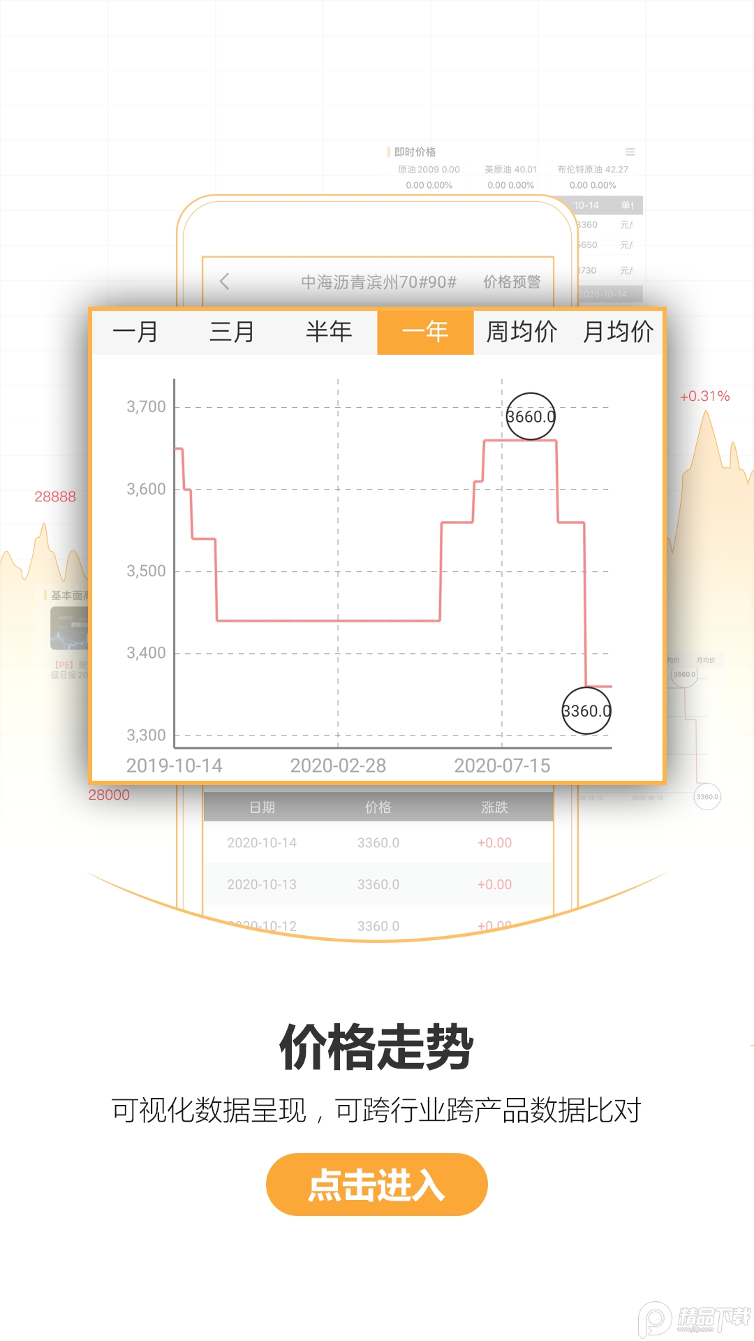 金联创app v5.50