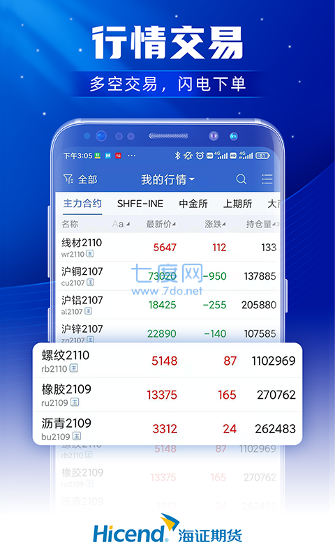 上海期货金属交易所app v1.6.0
