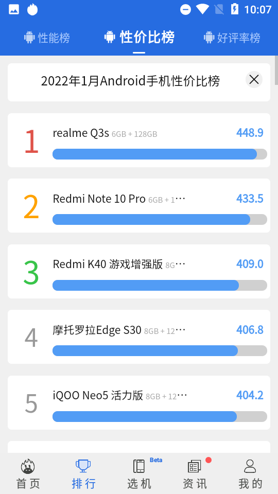安兔兔评测app v11.0.0