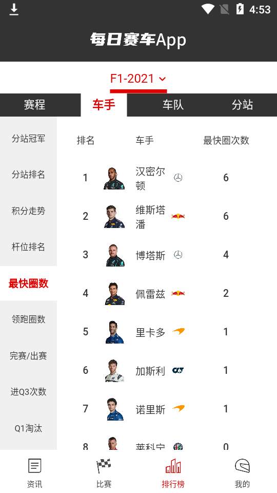 每日赛车app官方版