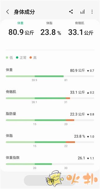 三星健康 v6.23.5.027