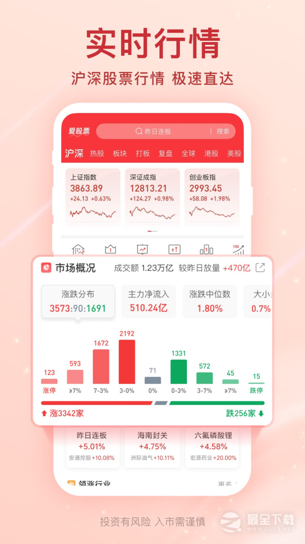 爱股票 v12.7.3