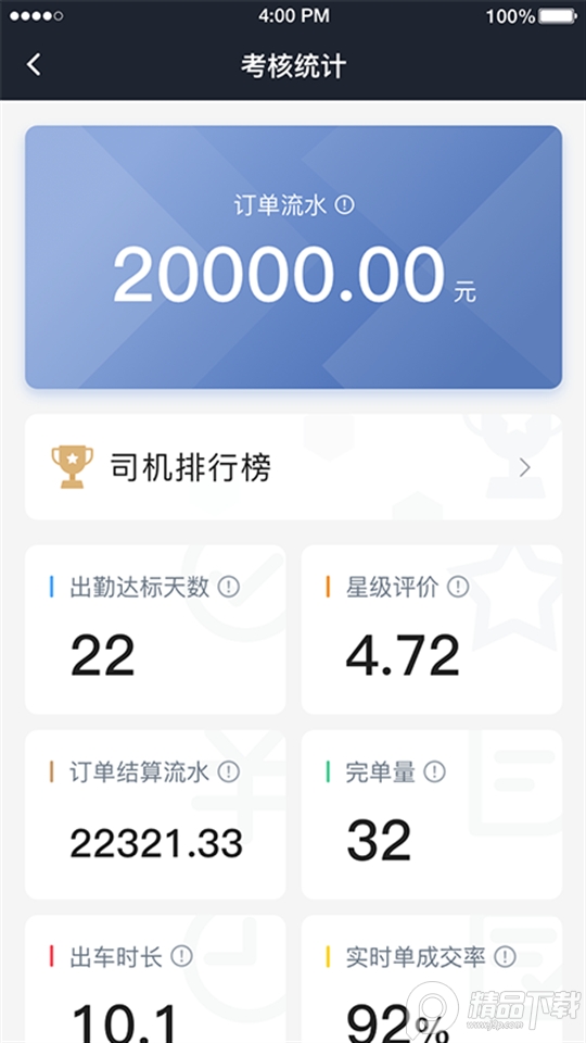 华哥出行司机端app最新版 v5.20.0.0006