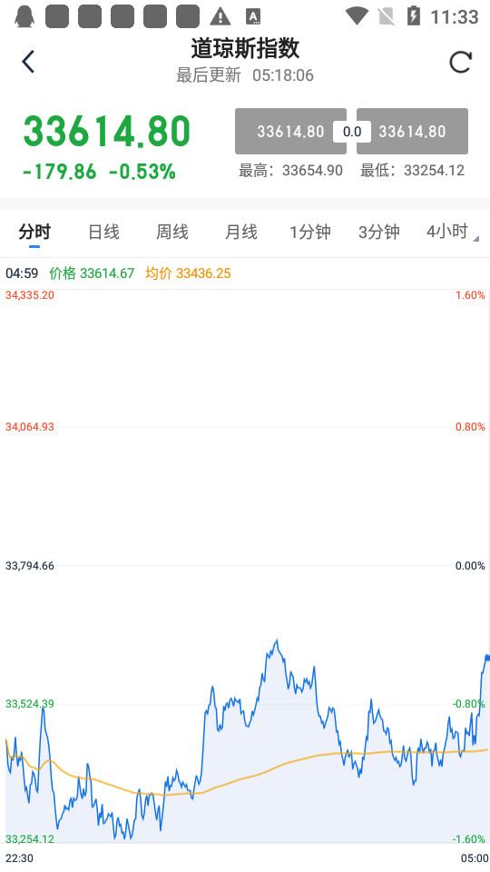 掌上汇讯app v2.2.1