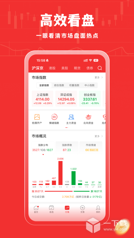 牛股王股票 v7.0.7