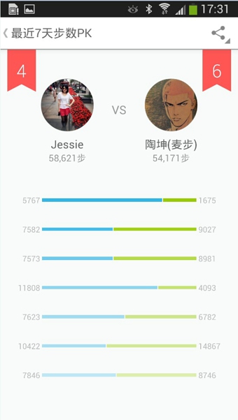 麦步健康运动计步器app v2.8