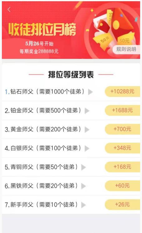 赏赚点 v3.0.0