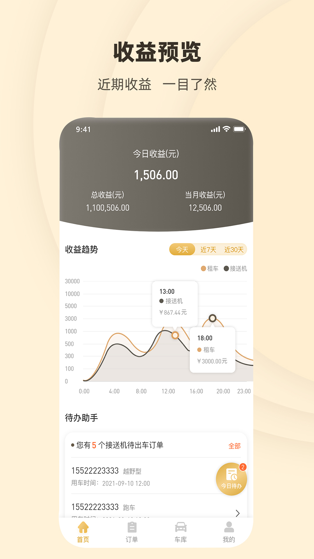 总裁专车商家版 v1.0.3