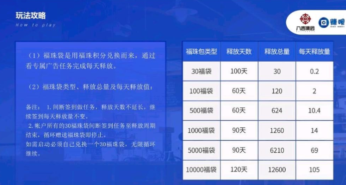 赚呗新生活 v3.3