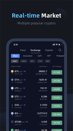 bibox交易所 v6.3.1