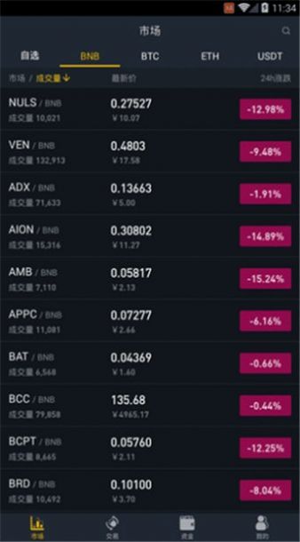 capx交易所 v5.3.17