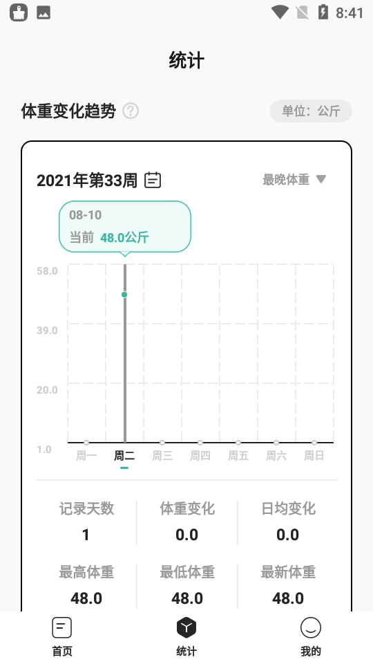 饭橘减肥app v1.9.8