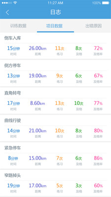 多多驾到管理版app v3.9.4
