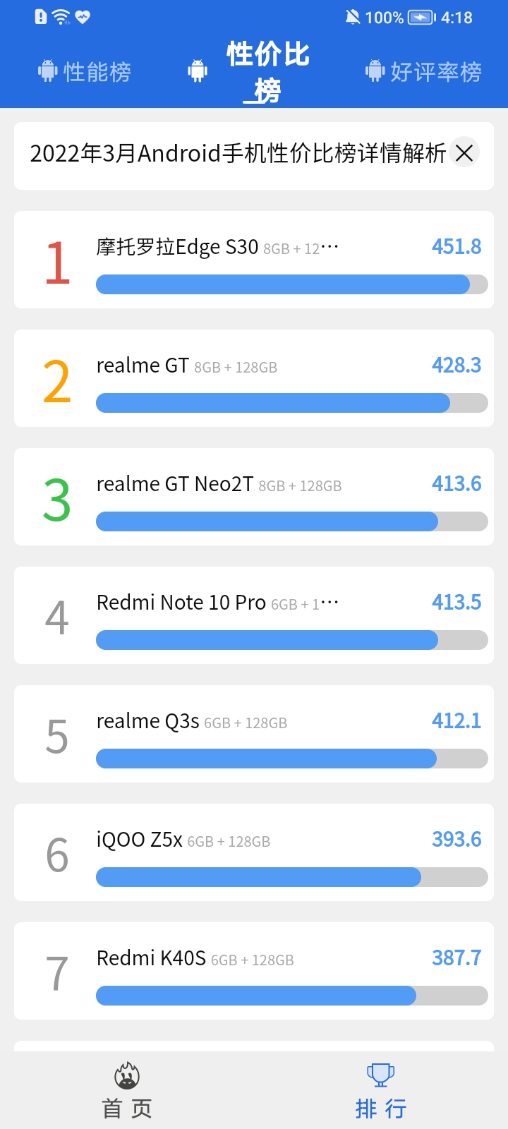 安兔兔评测去广告版 v11.0.0