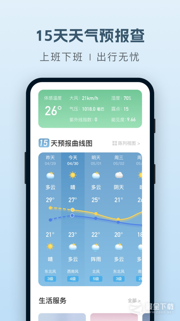 纯净天气预报 v5.3.0