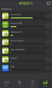 省电管家安卓版 v1.1.0