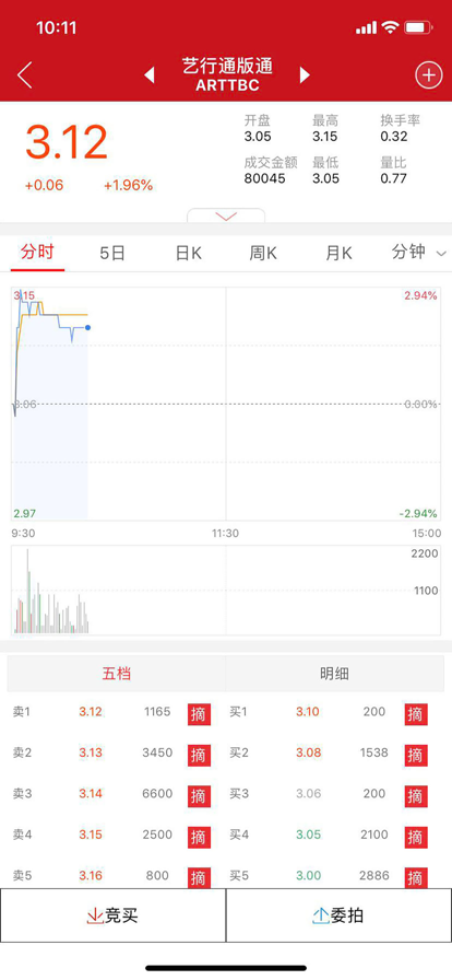 文版通交易平台app v4.4.0