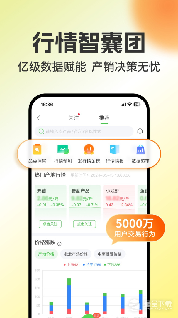 惠农网 v5.8.1.0