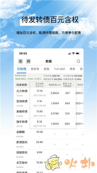 集思录app v6.3.0