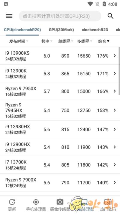手机性能排行榜最新版 v5.1.5