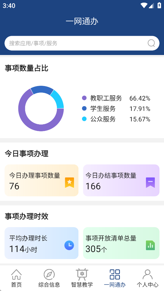 i轻工大2025app v3.1.4