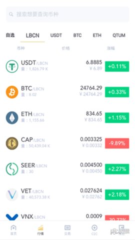 lbank交易所app v3.31.39
