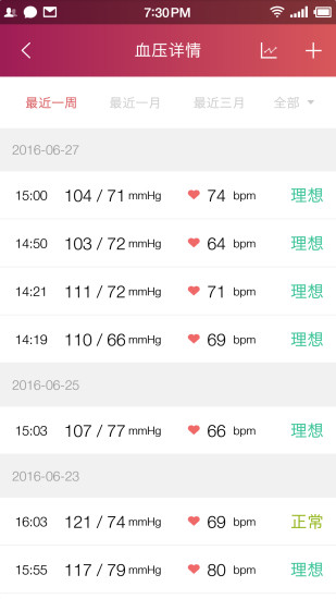 鱼跃健康管家app v2.6.1