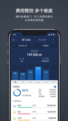 汇联易报销系统最新 v2.19.69