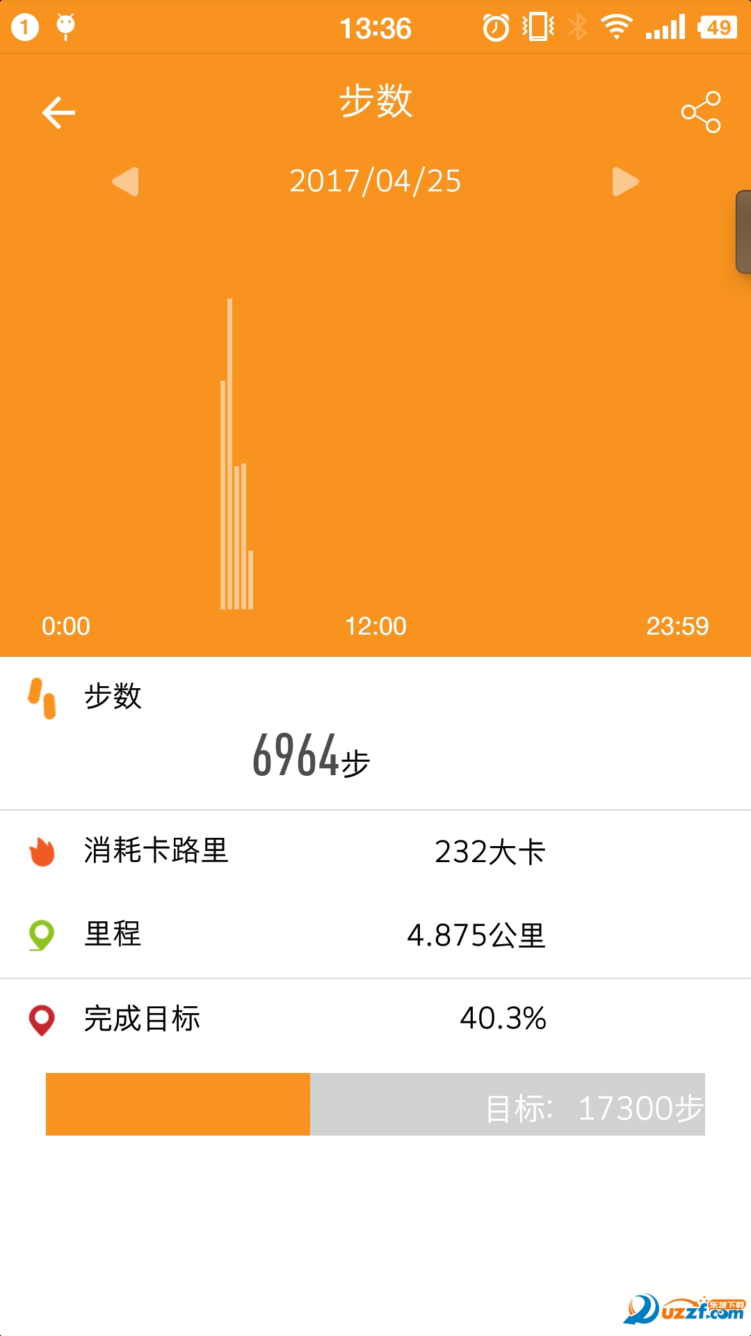香山健康安卓客户端 v3.1.6