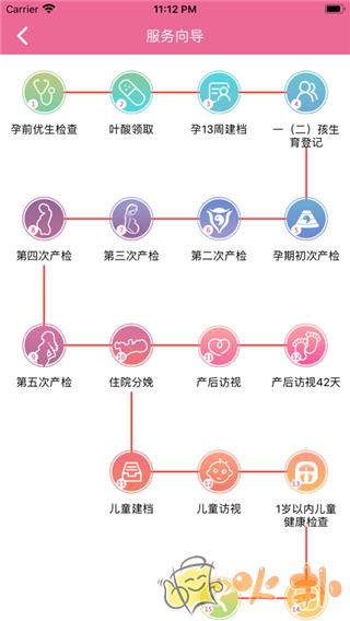 孕健康 v2.28.2