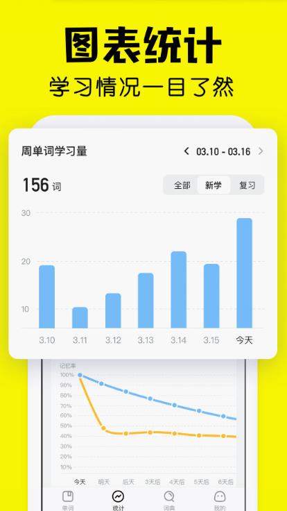疯狂背单词app v2.1.0