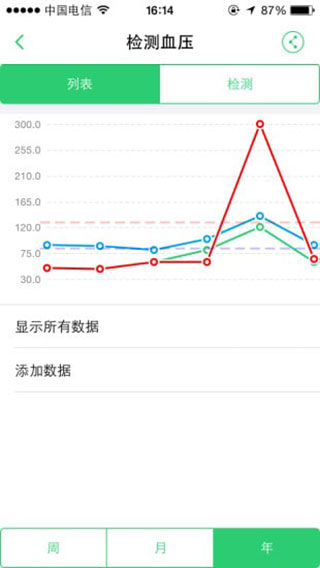 eHealth睿博健康吧 v3.0.1