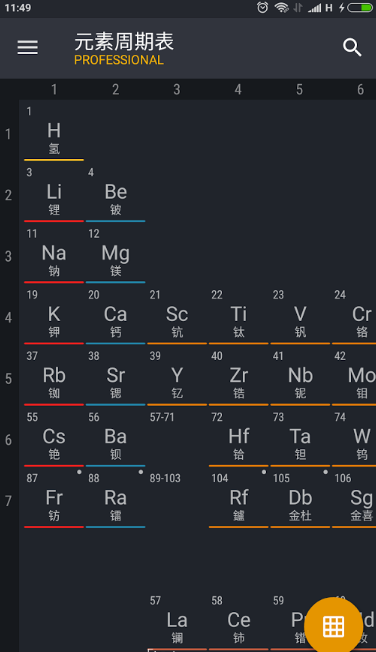 元素周期表app v3.2.8